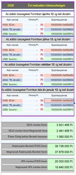 Összesített éves kimutatás minta táblázat